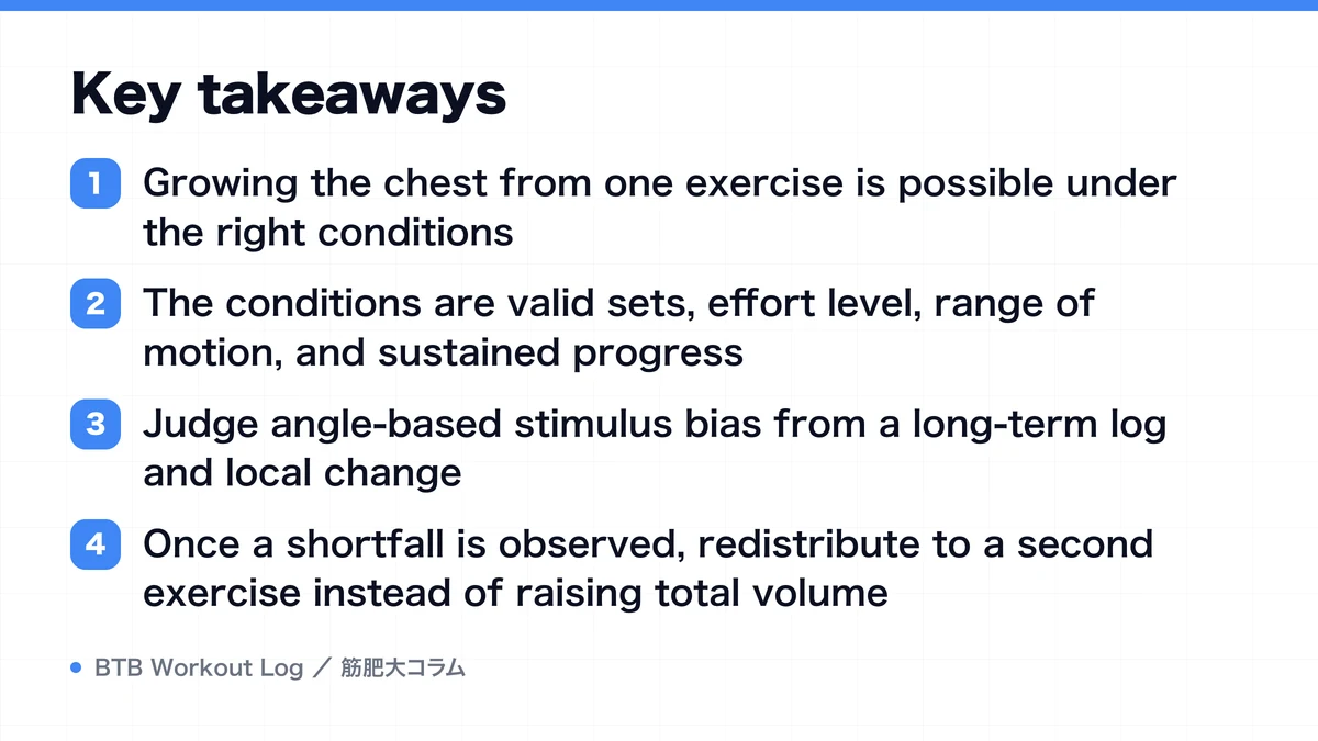 Diagram: Key takeaways