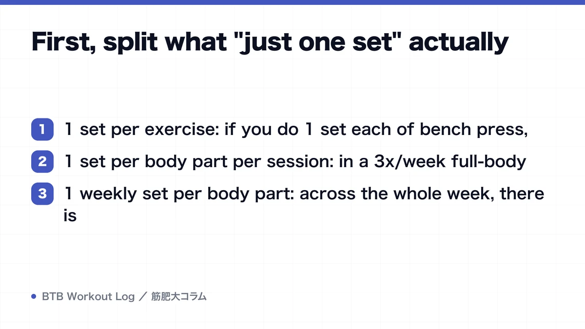 Diagram: First, split what "just one set" actually