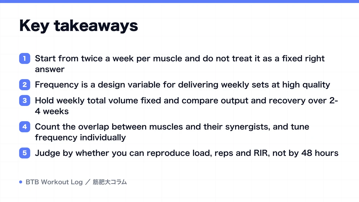 Diagram: Key takeaways
