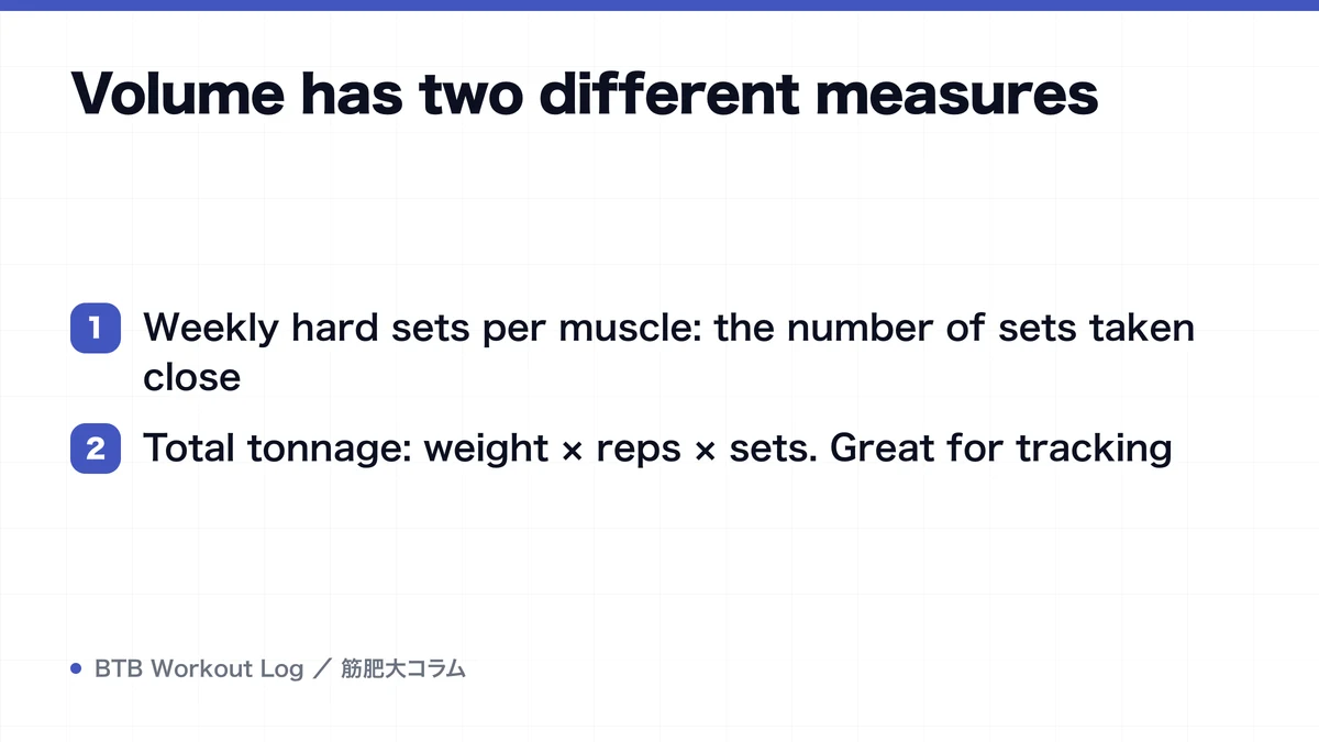 Diagram: Volume has two different measures
