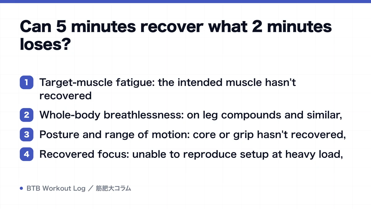Diagram: Can 5 minutes recover what 2 minutes loses?