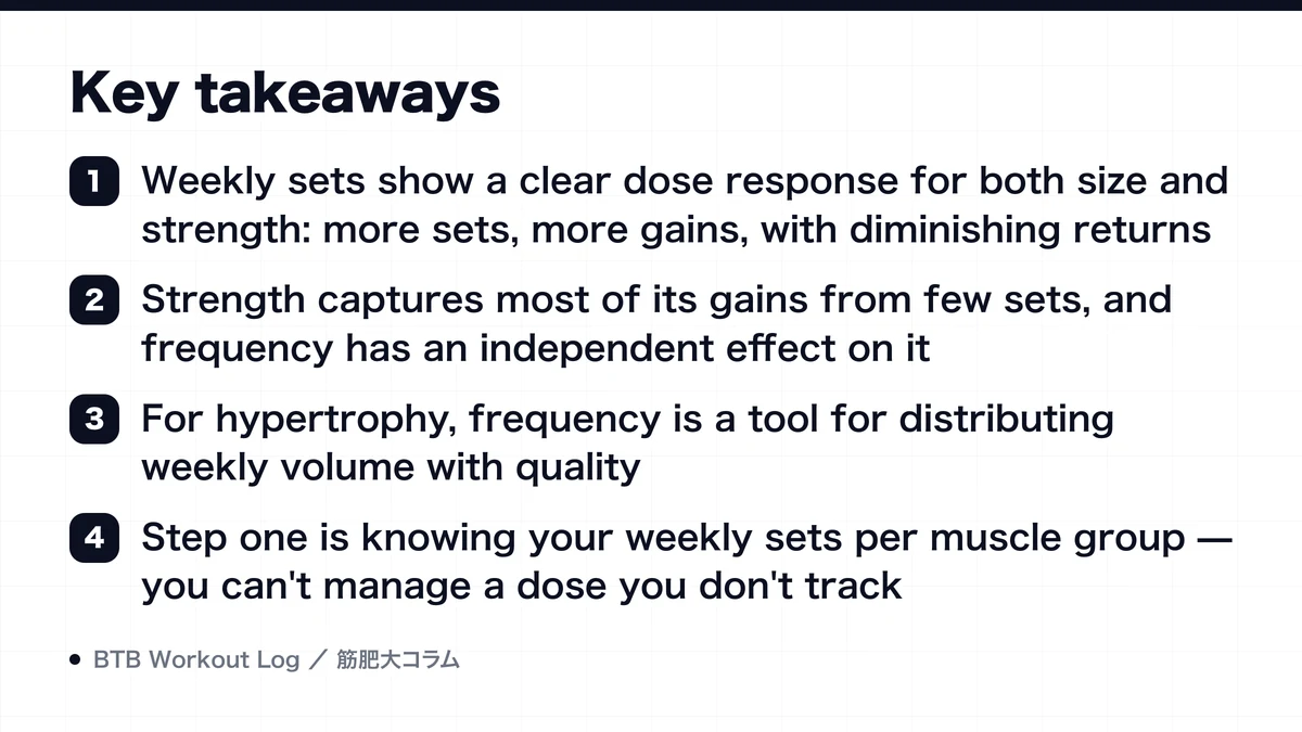 Diagram: Key takeaways