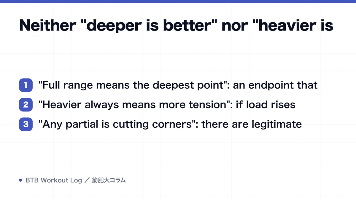 Diagram: Neither "deeper is better" nor "heavier is