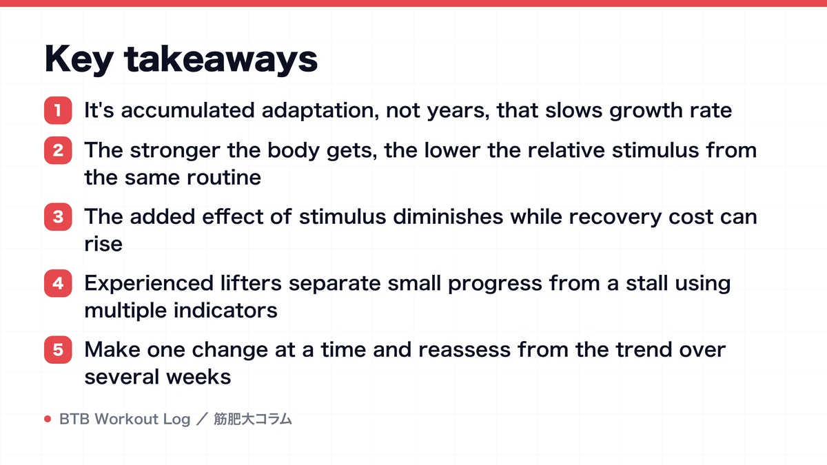 Diagram: Key takeaways