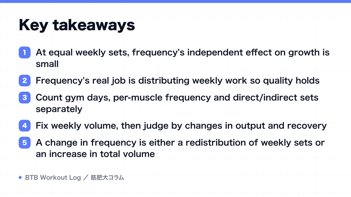 Diagram: Key takeaways