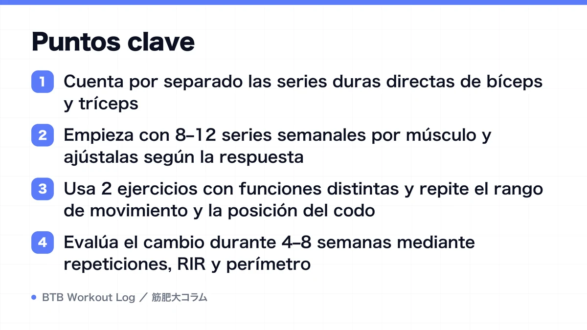 Diagram: Puntos clave