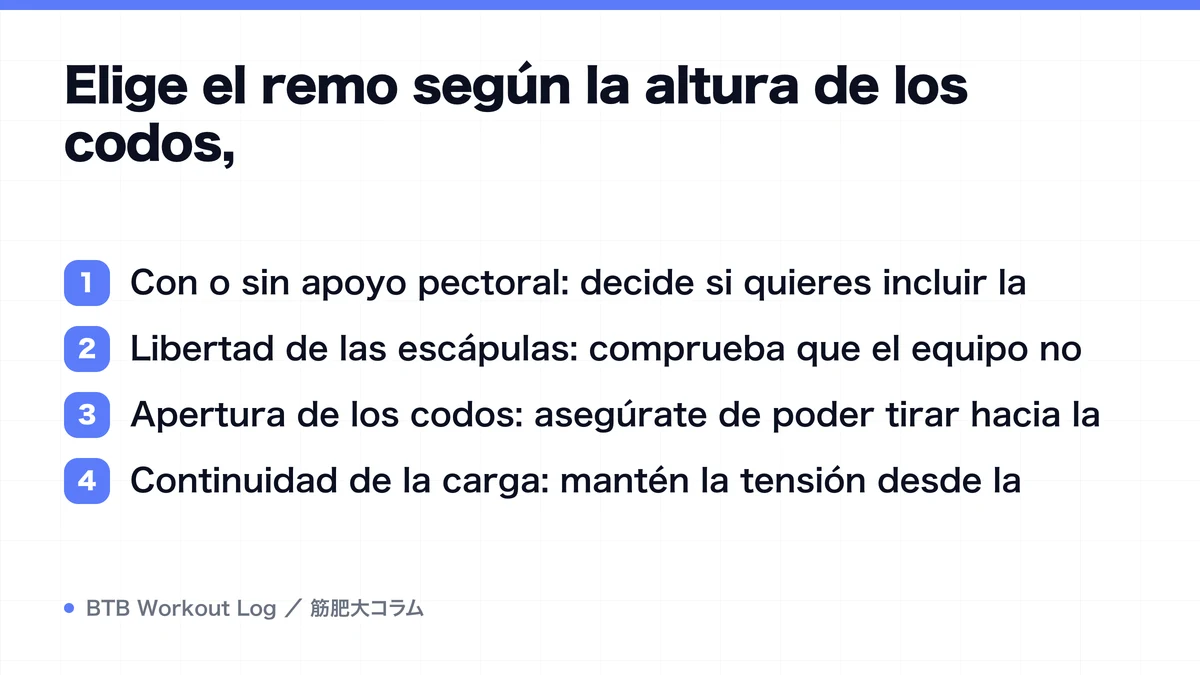 Diagram: Elige el remo según la altura de los codos,