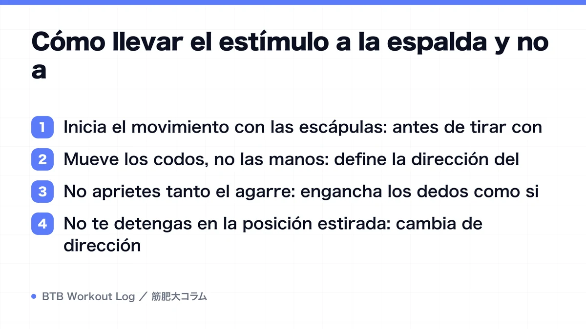 Diagram: Cómo llevar el estímulo a la espalda y no a