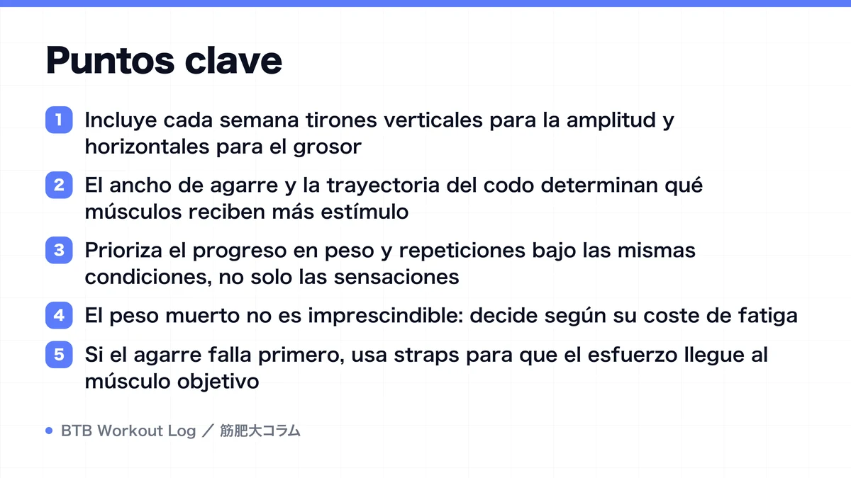 Diagram: Puntos clave