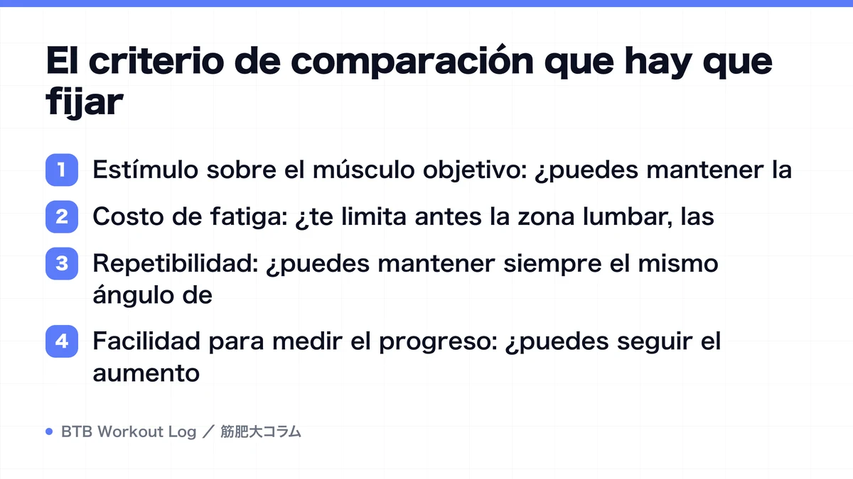 Diagram: El criterio de comparación que hay que fijar