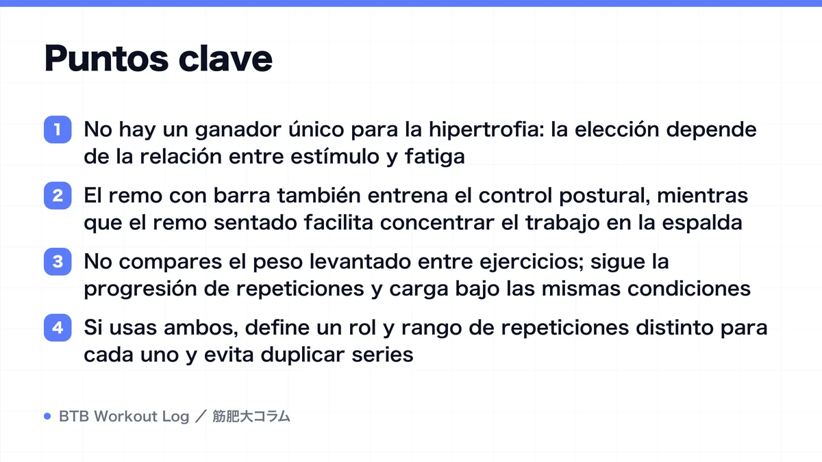 Diagram: Puntos clave