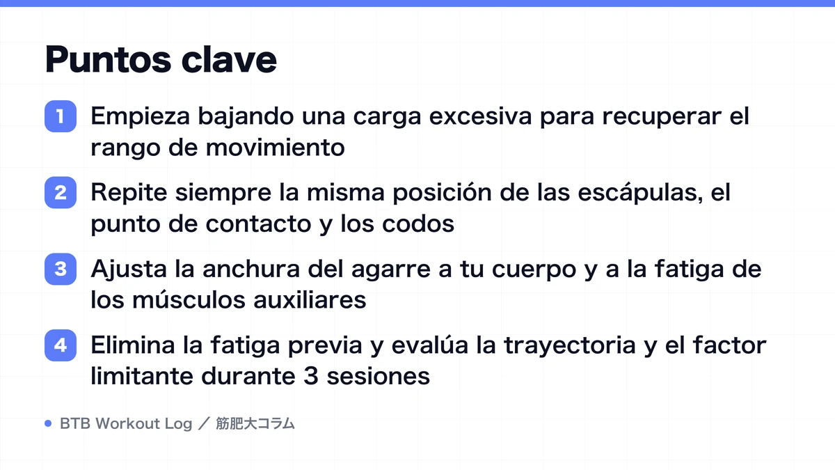 Diagram: Puntos clave