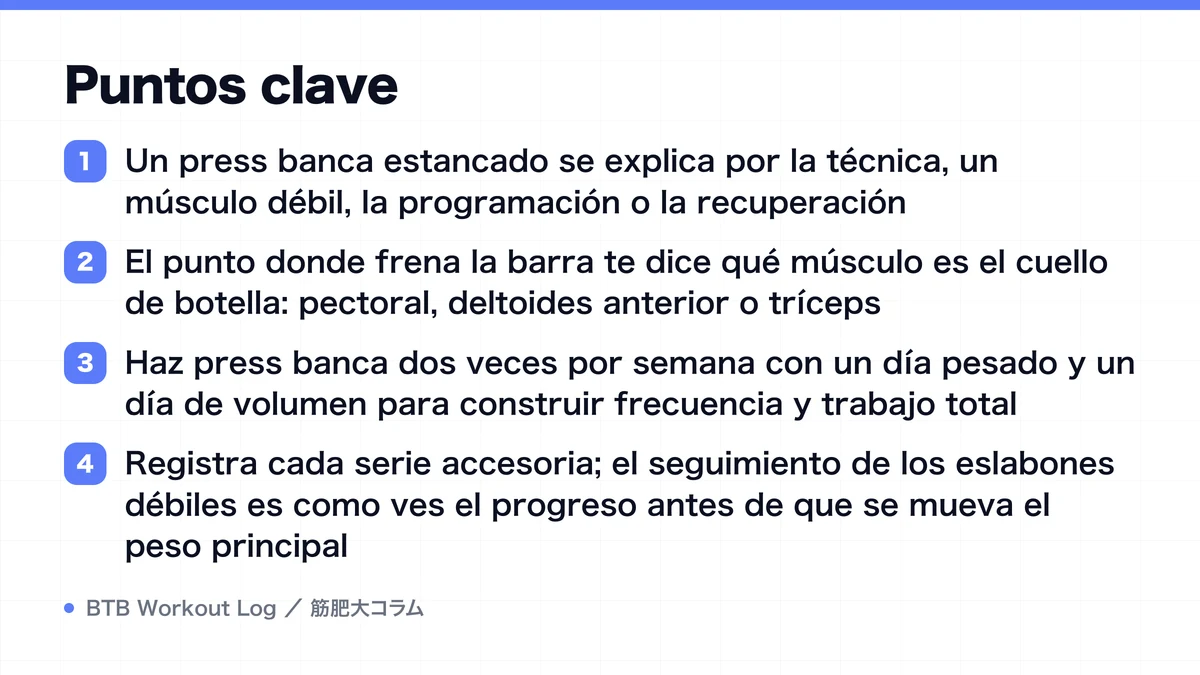 Diagram: Puntos clave