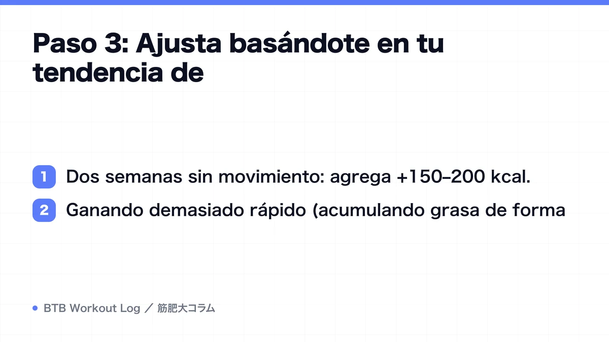 Diagram: Paso 3: Ajusta basándote en tu tendencia de