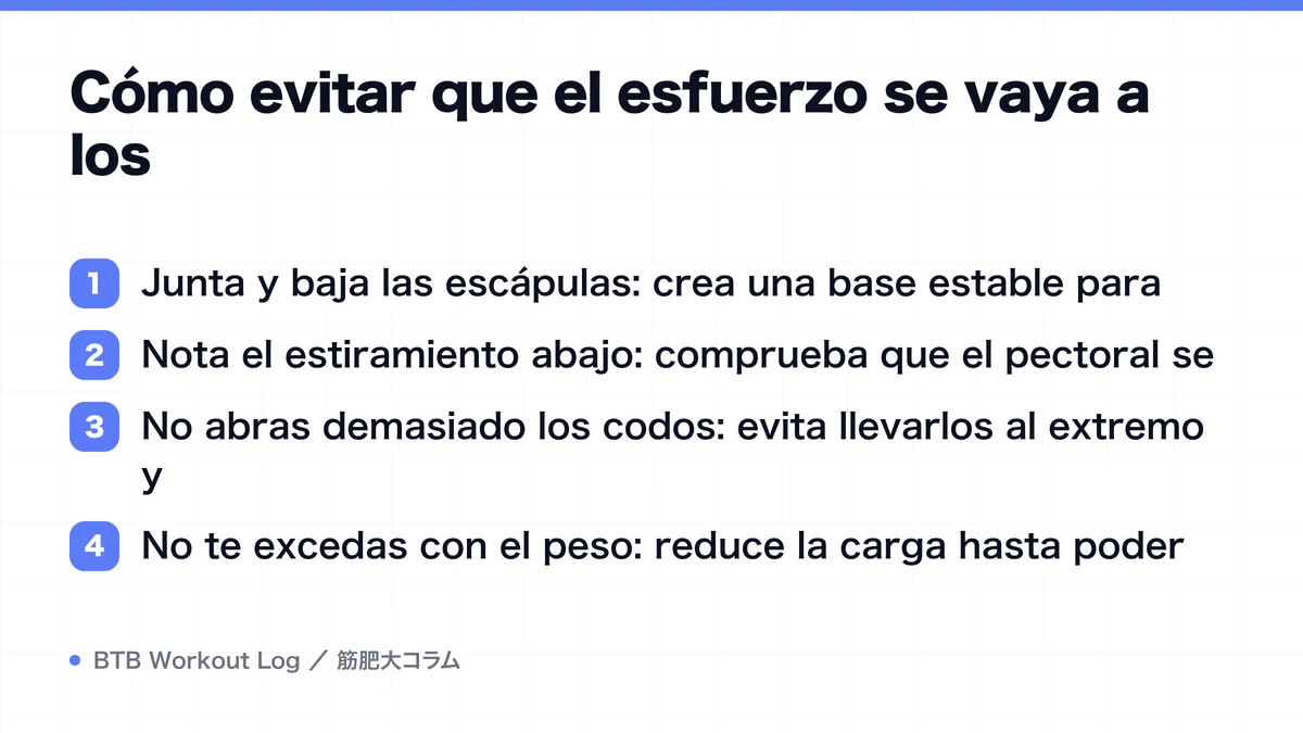 Diagram: Cómo evitar que el esfuerzo se vaya a los