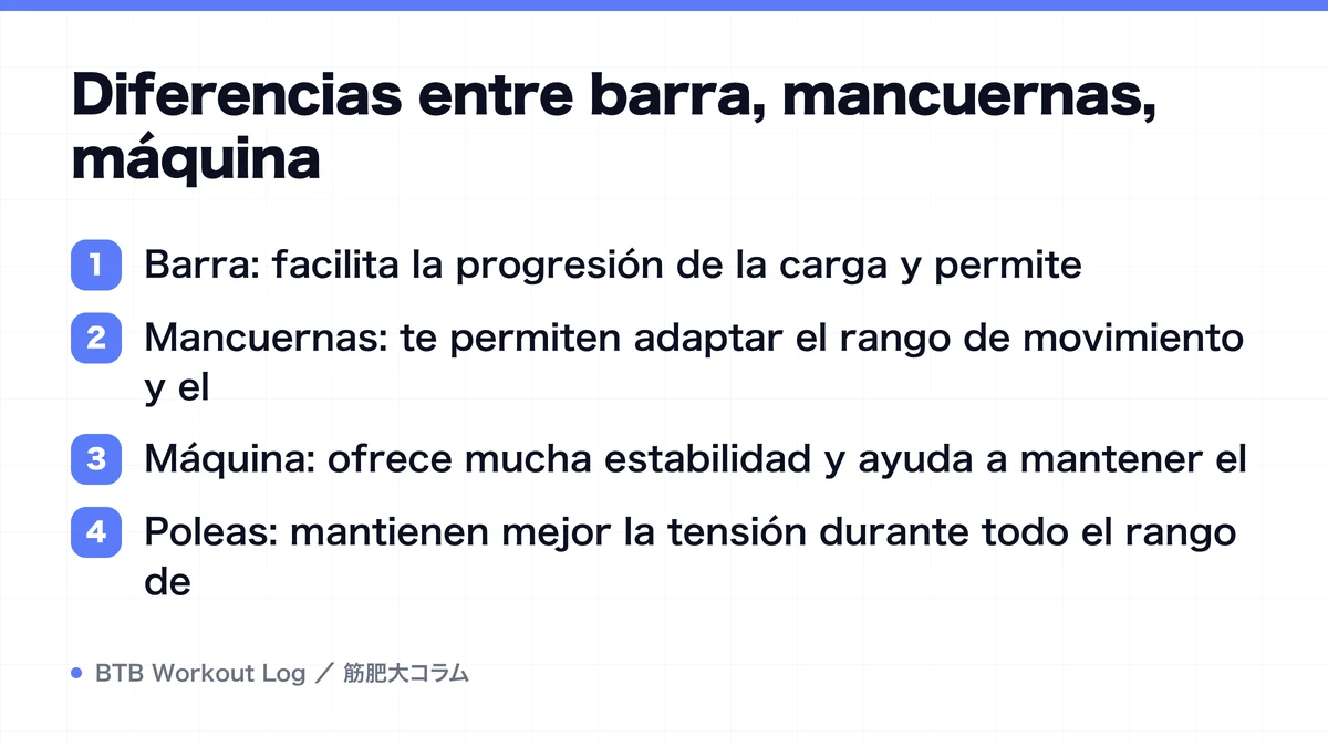 Diagram: Diferencias entre barra, mancuernas, máquina