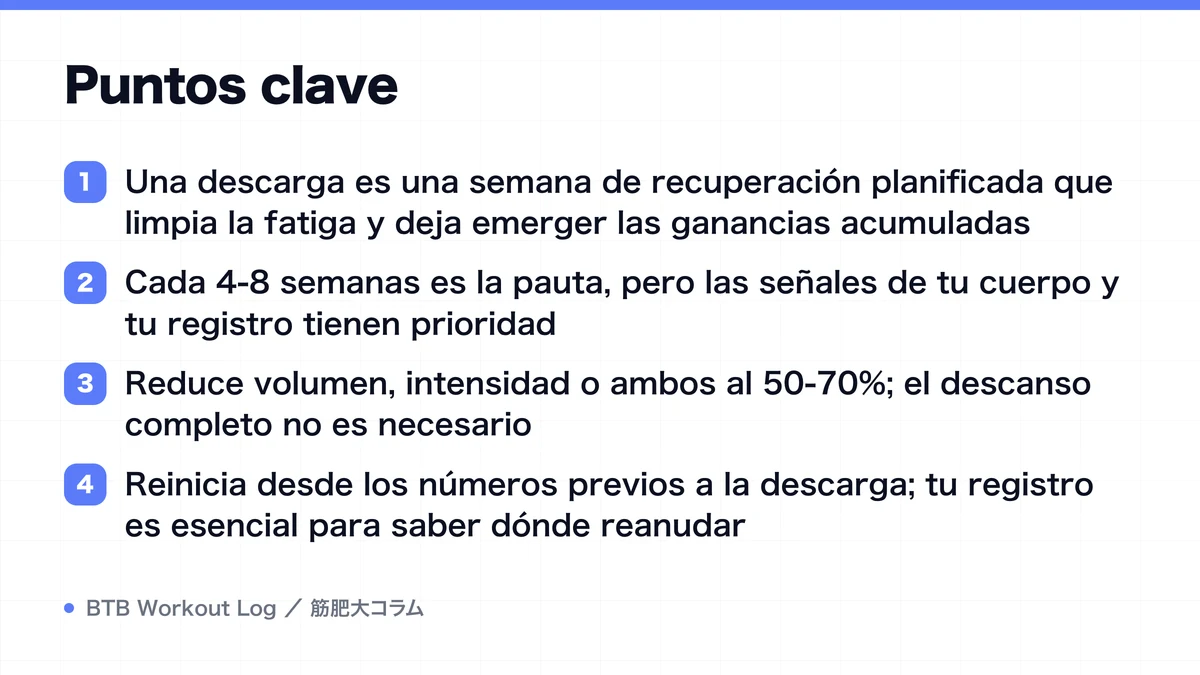 Diagram: Puntos clave