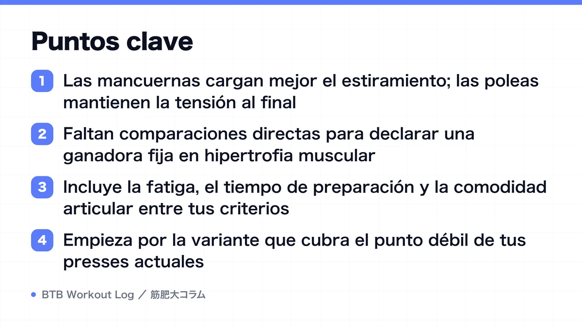 Diagram: Puntos clave