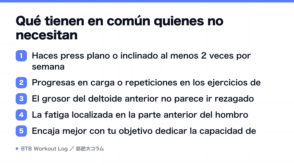 Diagram: Qué tienen en común quienes no necesitan