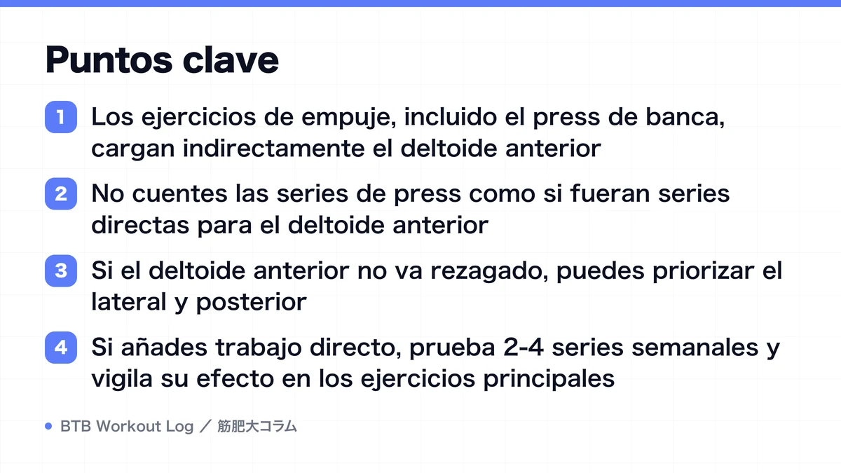 Diagram: Puntos clave