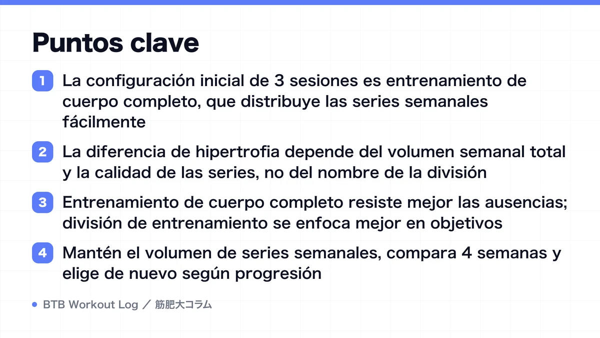 Diagram: Puntos clave