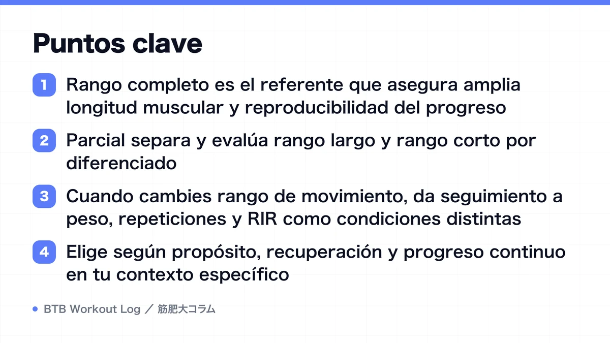 Diagram: Puntos clave