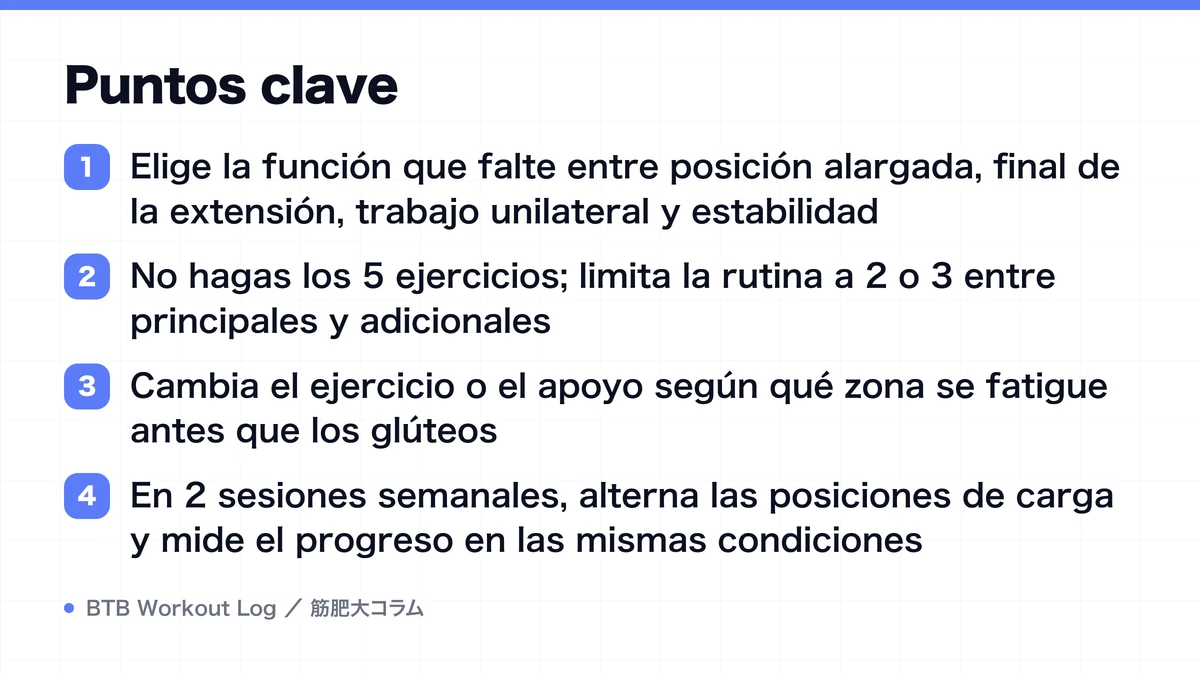 Diagram: Puntos clave