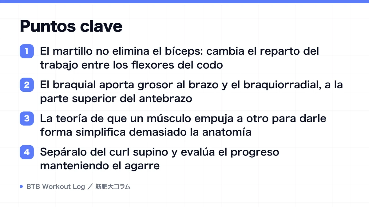 Diagram: Puntos clave