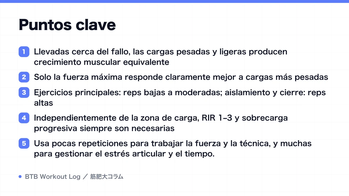 Diagram: Puntos clave