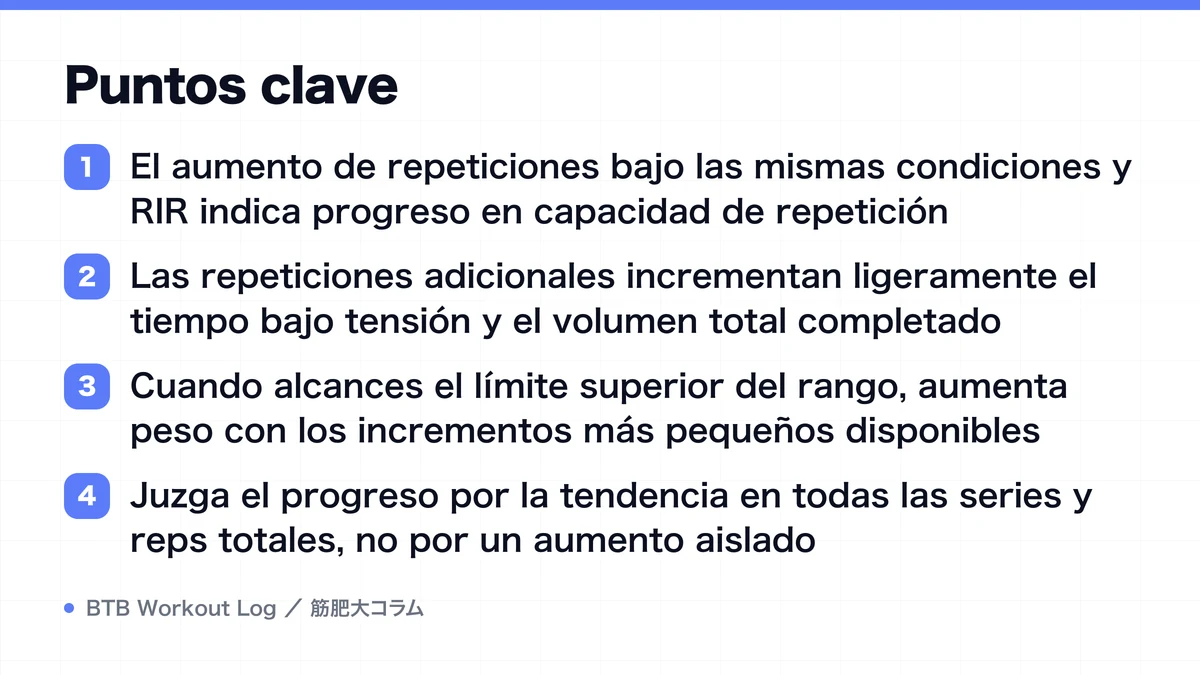 Diagram: Puntos clave