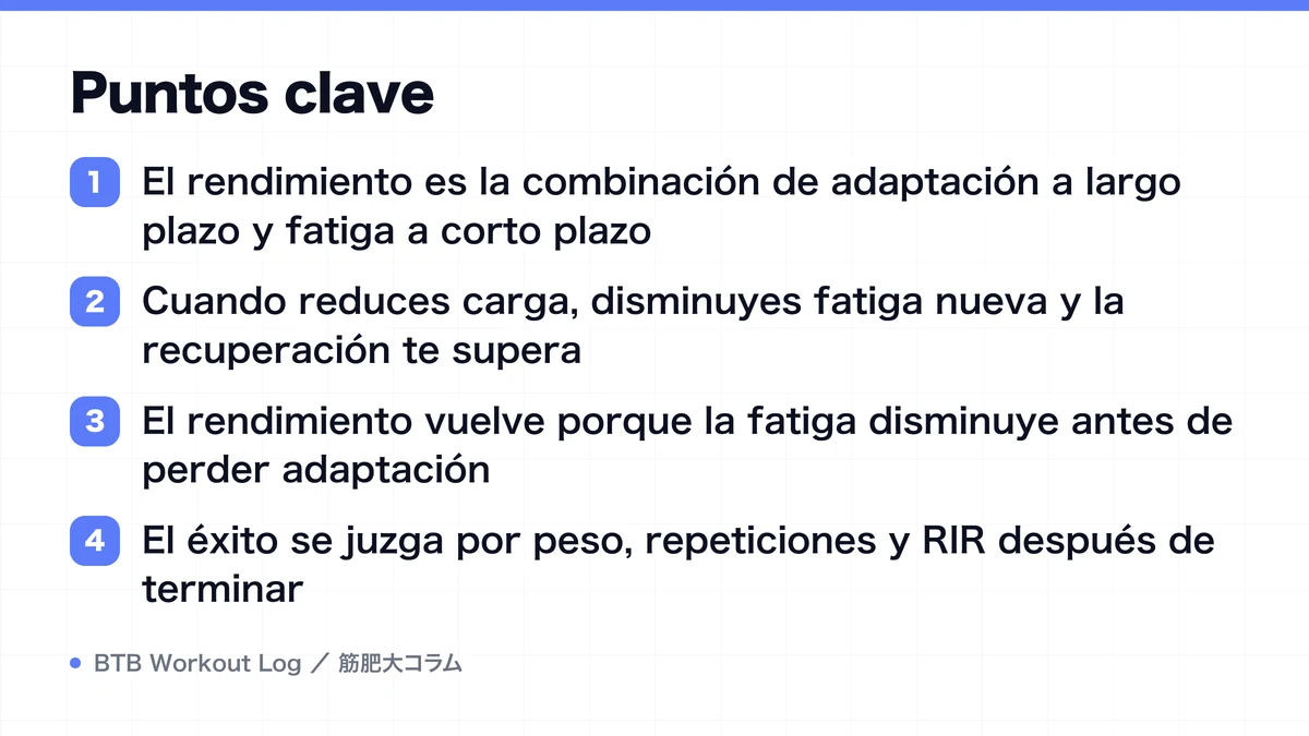 Diagram: Puntos clave