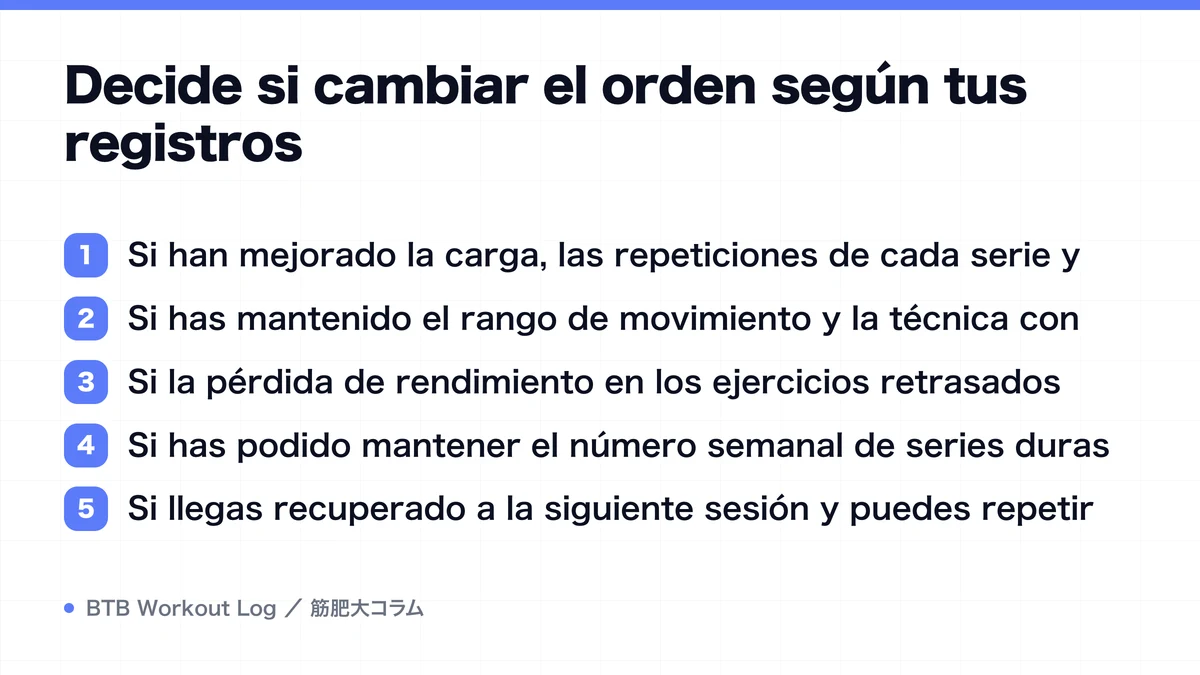 Diagram: Decide si cambiar el orden según tus registros