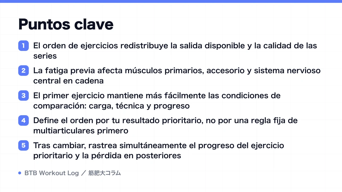 Diagram: Puntos clave