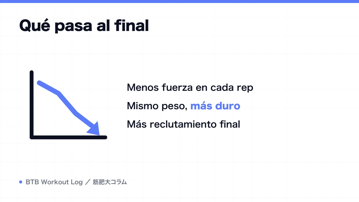 Diagram: Qué pasa al final
