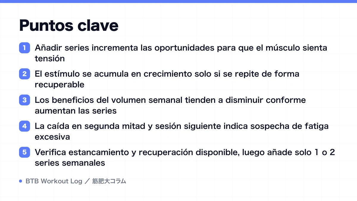 Diagram: Puntos clave