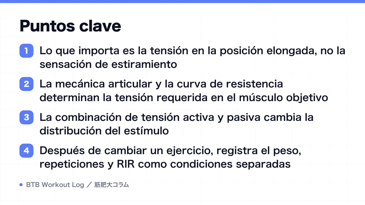Diagram: Puntos clave