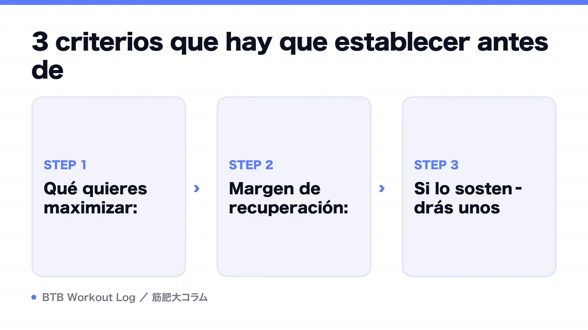 Diagram: 3 criterios que hay que establecer antes de