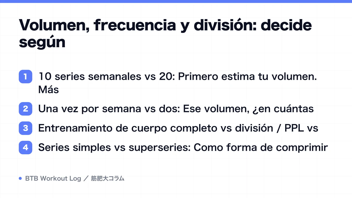 Diagram: Volumen, frecuencia y división: decide según