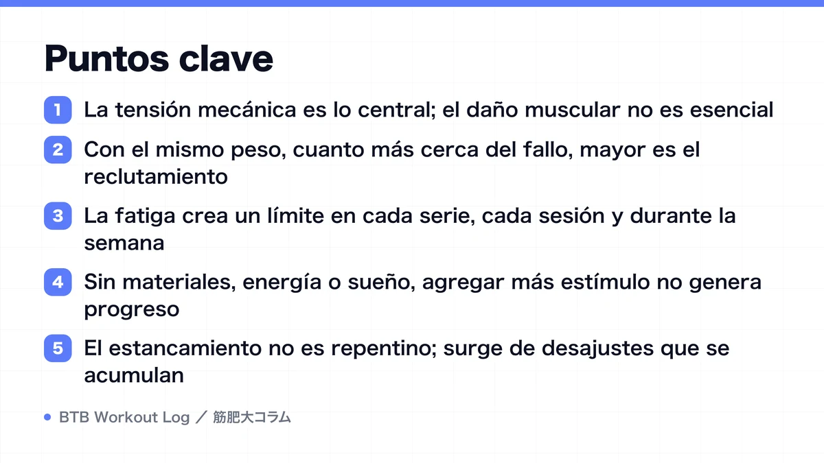 Diagram: Puntos clave