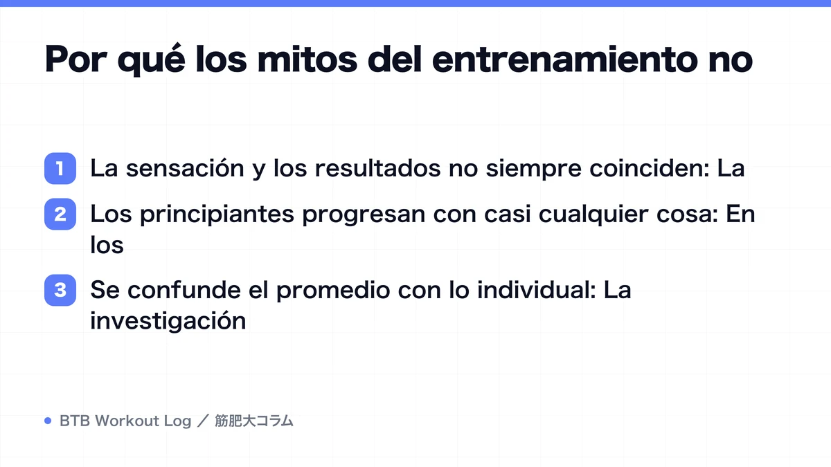 Diagram: Por qué los mitos del entrenamiento no