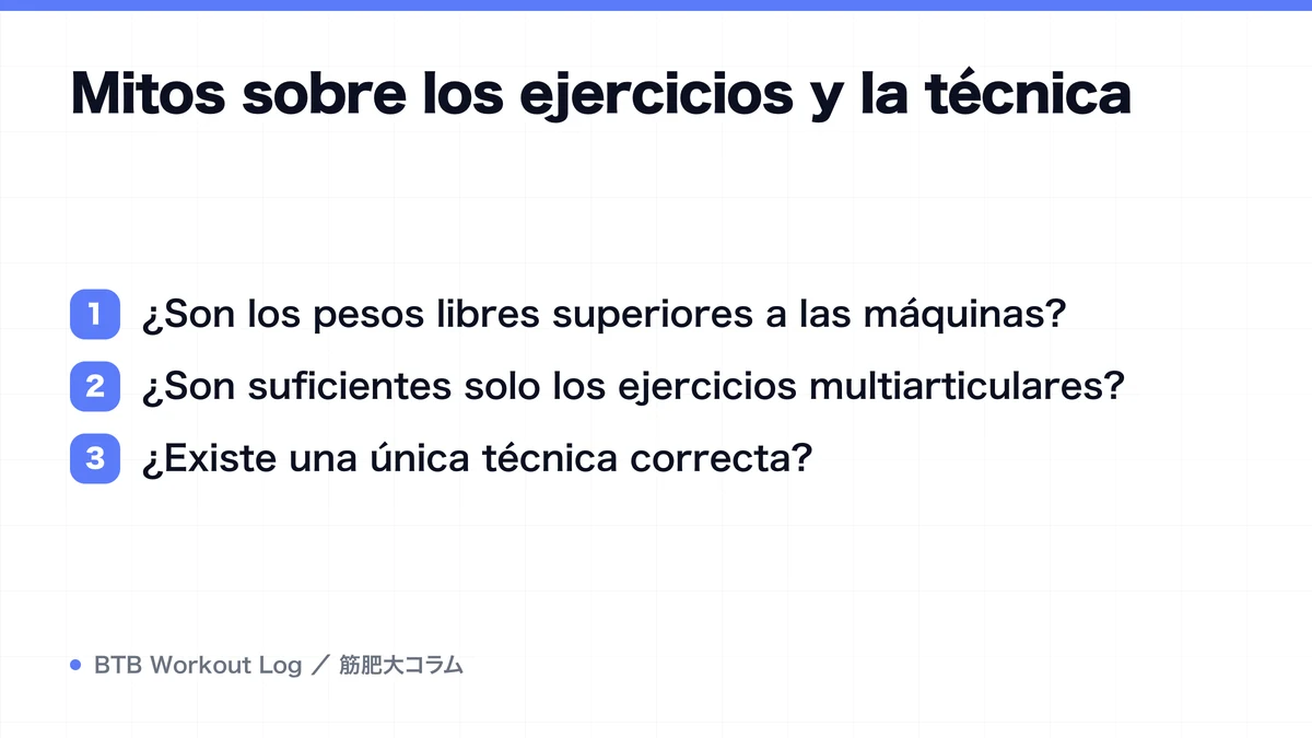 Diagram: Mitos sobre los ejercicios y la técnica