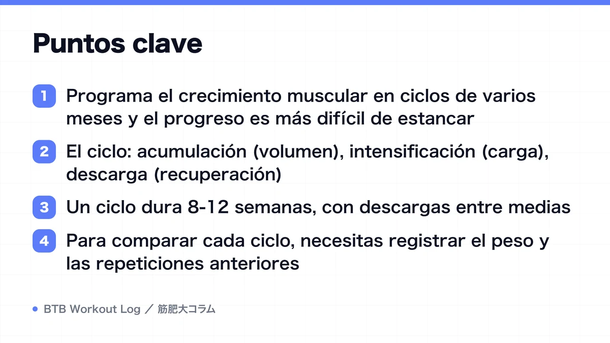 Diagram: Puntos clave