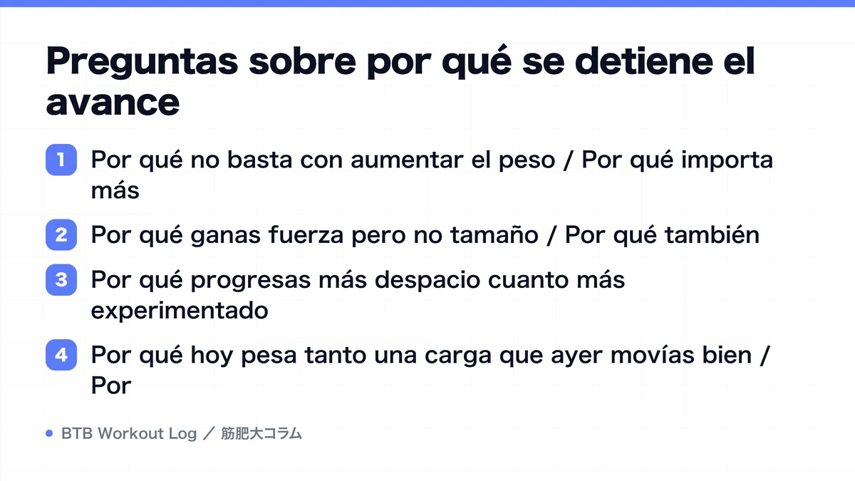 Diagram: Preguntas sobre por qué se detiene el avance
