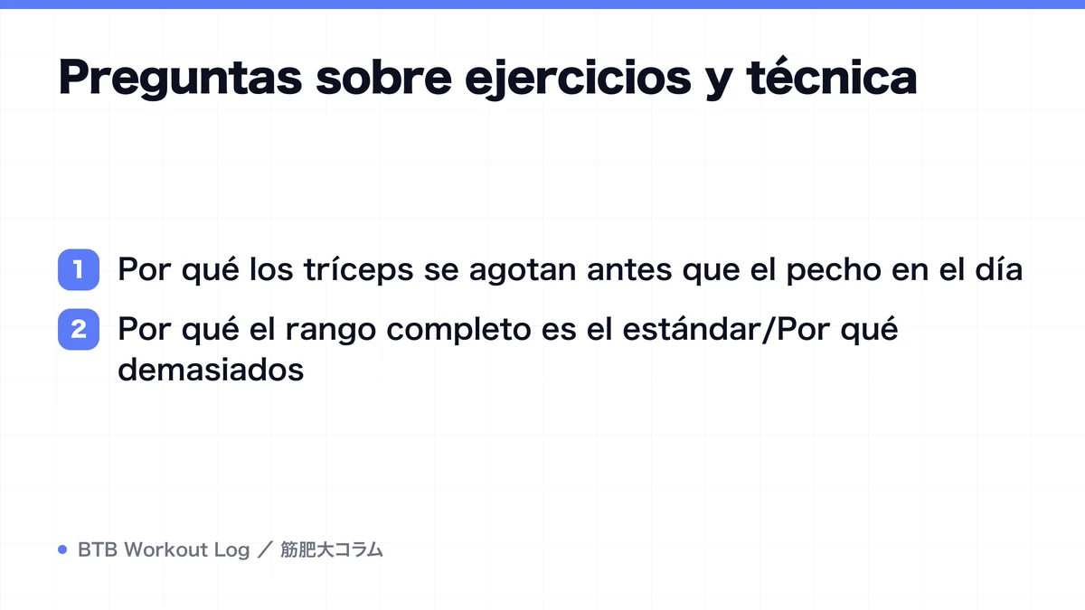 Diagram: Preguntas sobre ejercicios y técnica