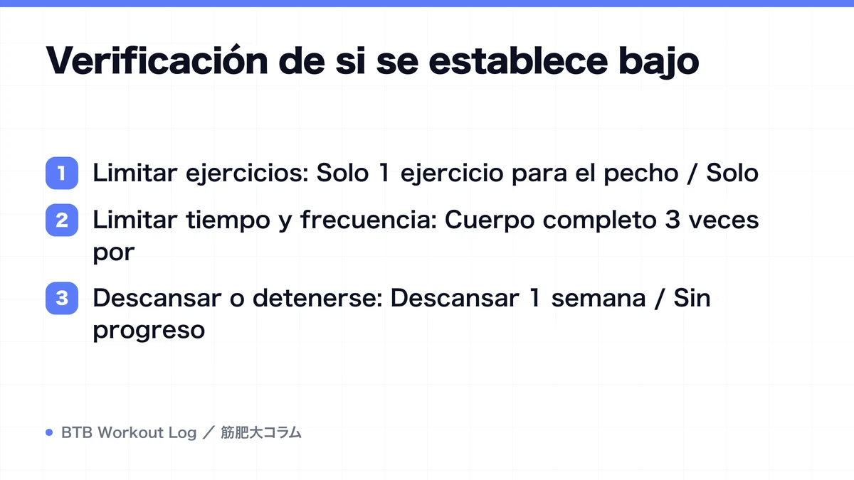 Diagram: Verificación de si se establece bajo