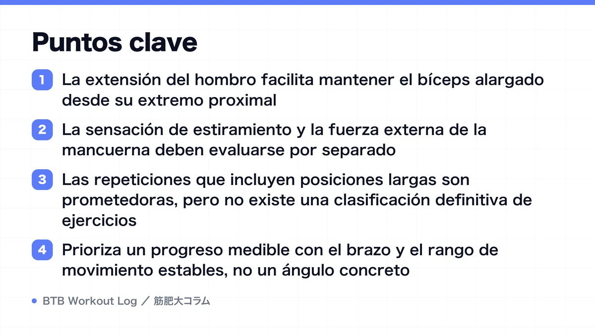 Diagram: Puntos clave