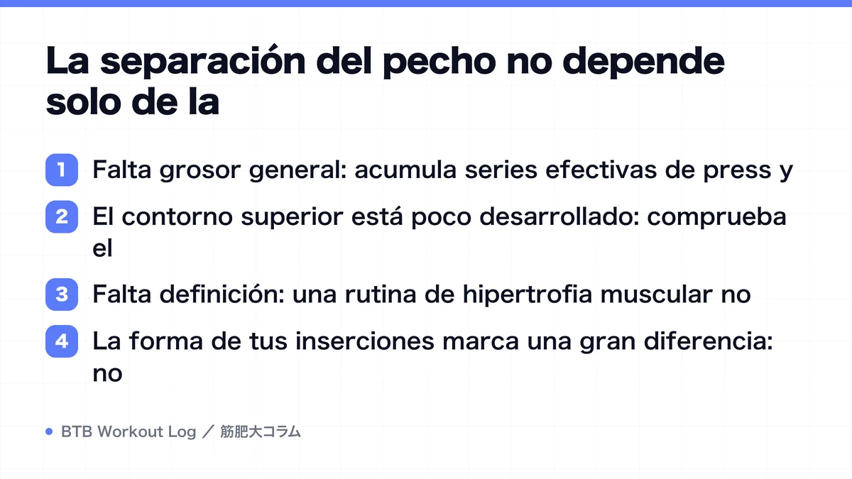 Diagram: La separación del pecho no depende solo de la