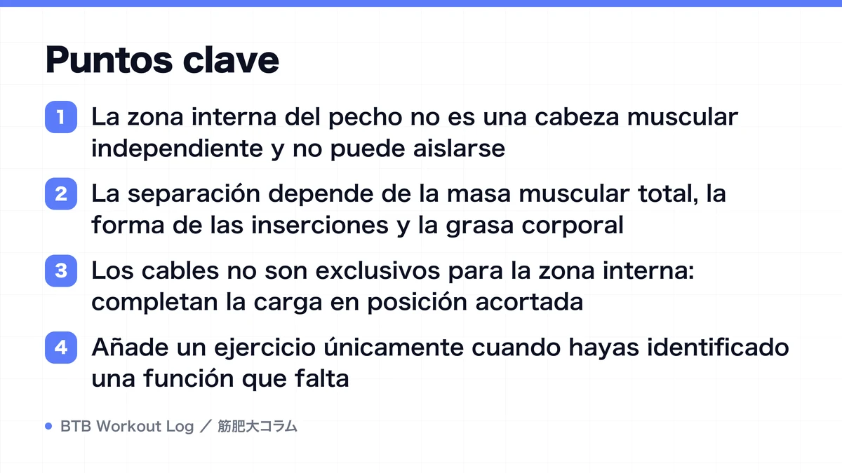 Diagram: Puntos clave