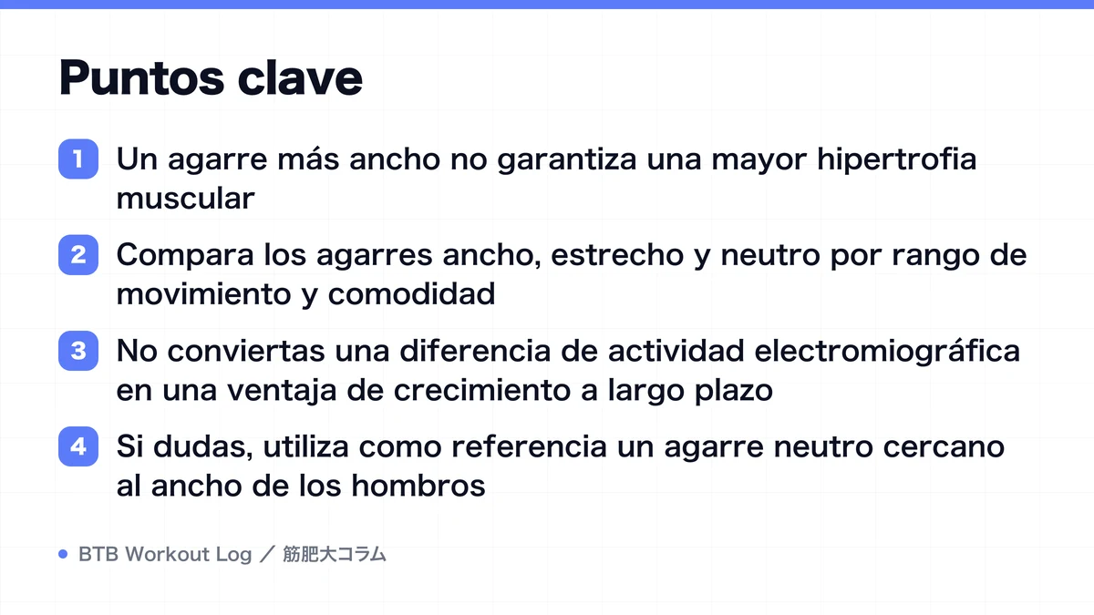 Diagram: Puntos clave