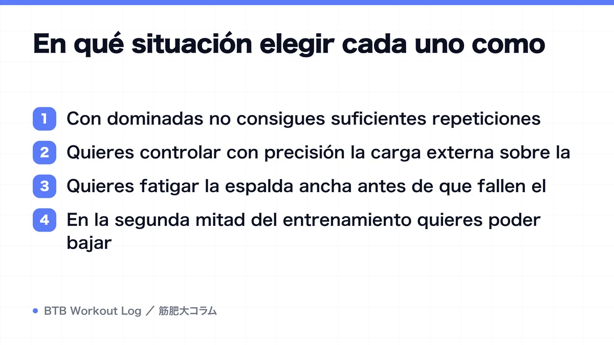 Diagram: En qué situación elegir cada uno como